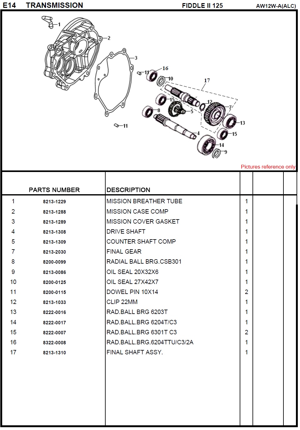 SYM Fiddle II 125 Transmission